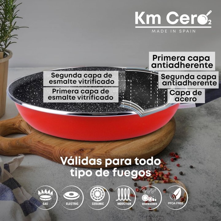Sarten Magefesa K2 Rojo 24-26-28 Lote Acero...