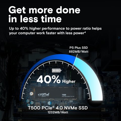 Disco M.2 Nvme 2tb Crucial T500 Ct2000t500ssd8 Pcie 4.0 Read 7300mbps Write 6900mbps