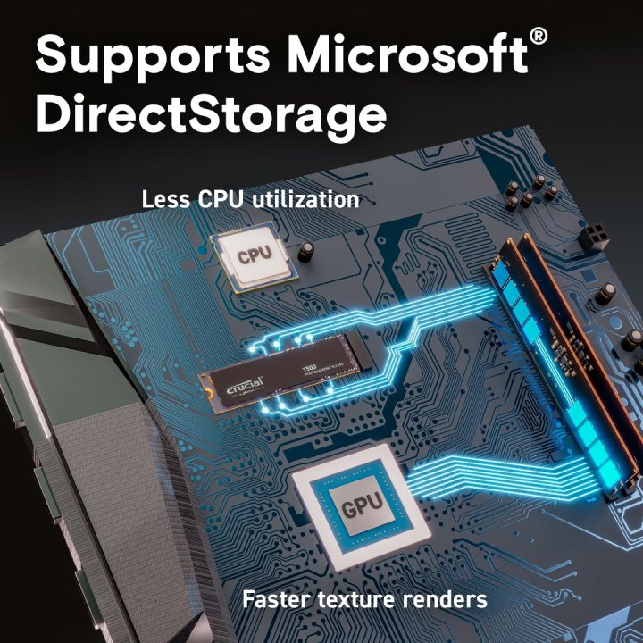 Disco M.2 Nvme 2tb Crucial T500 Ct2000t500ssd8 Pcie 4.0 Read 7300mbps Write 6900mbps