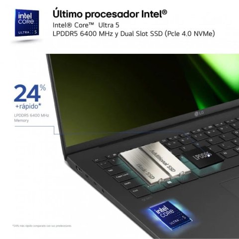 Portatil Lg Gram 14 Ultra 7-155h 14" 1920x1200...