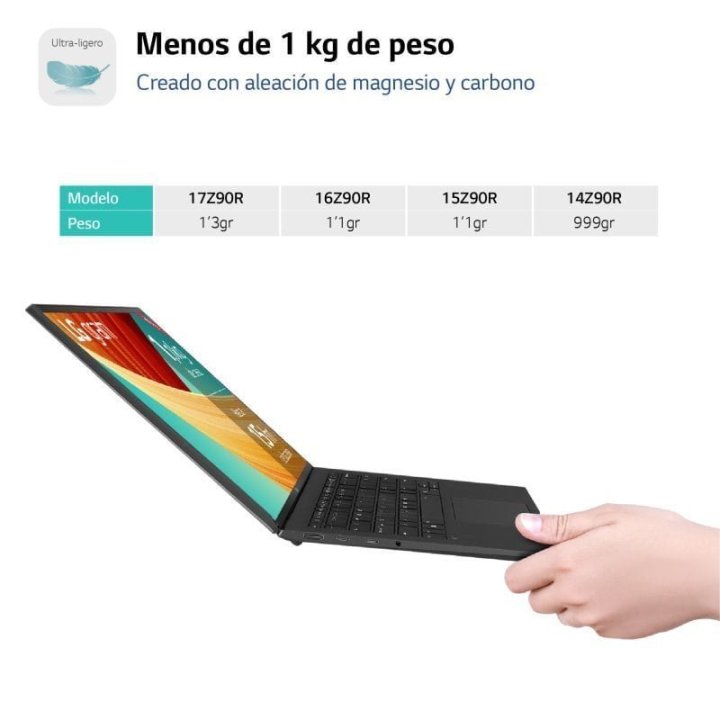 Portatil Lg Gram 15 I5-1340p 15" Fhd 16gb...